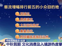這個(gè)中秋假期大家都愛去哪兒玩 大數(shù)據(jù)盤點(diǎn)熱門目的地→